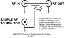 Signal sampling interface schematic